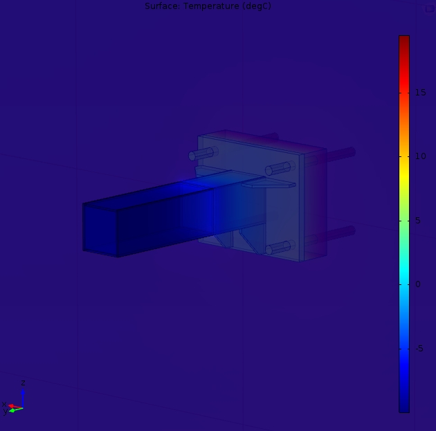 Obliczenia mostków cieplnych 3D - tym razem dla elewacji zewnętrznej budynku